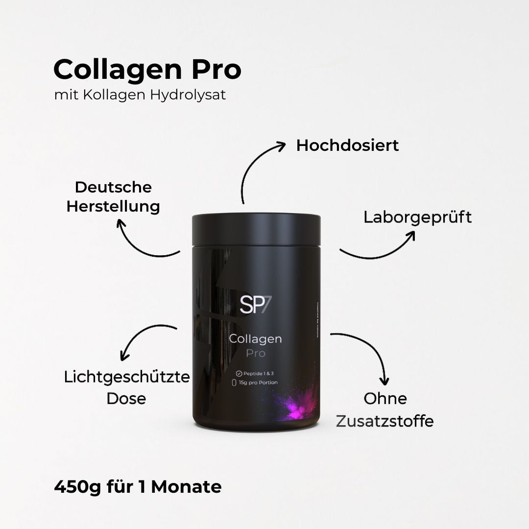 Collagen Pro Powder