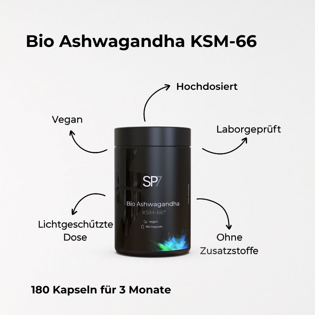 Ashwagandha KSM-66® Capsules