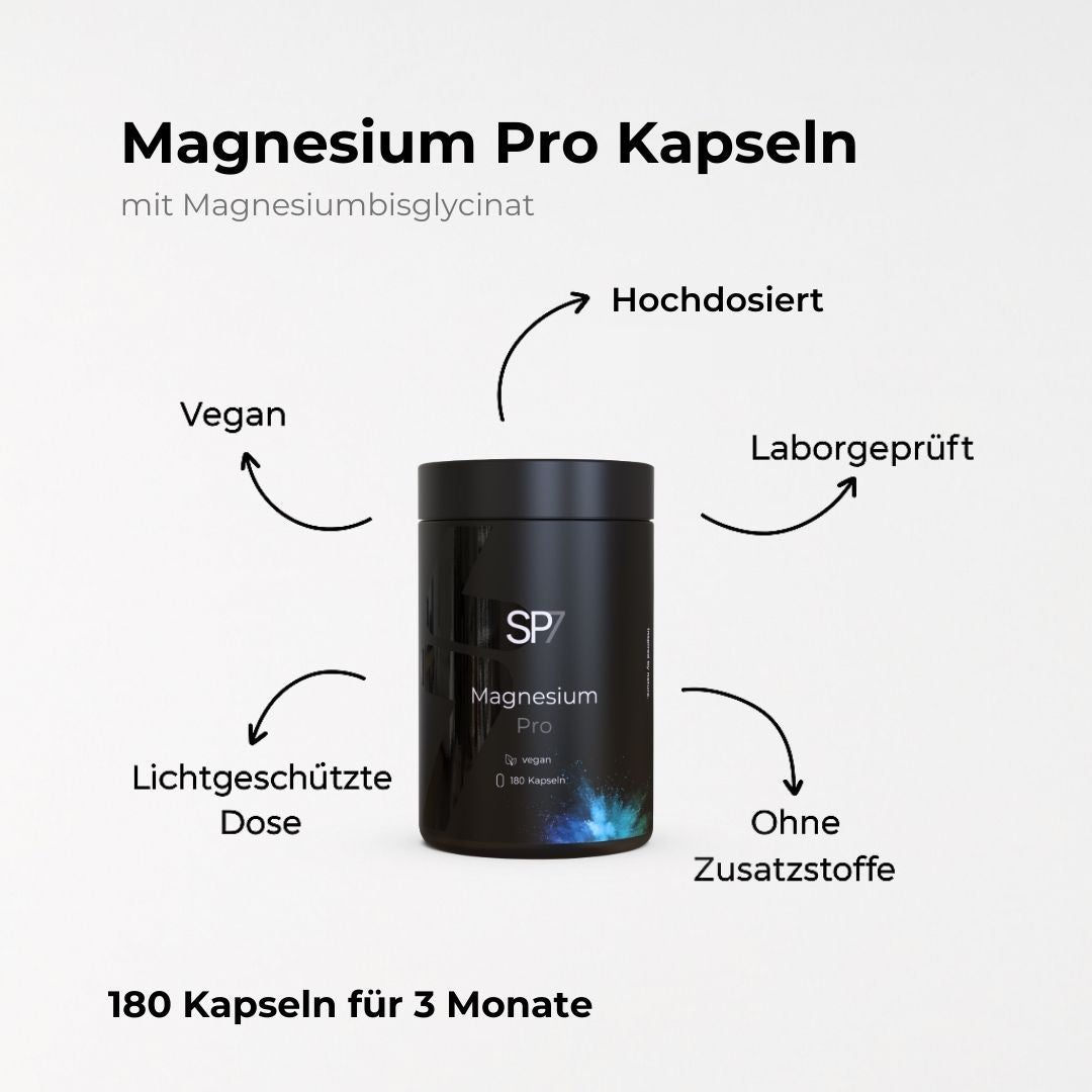 Magnesium Pro Capsules