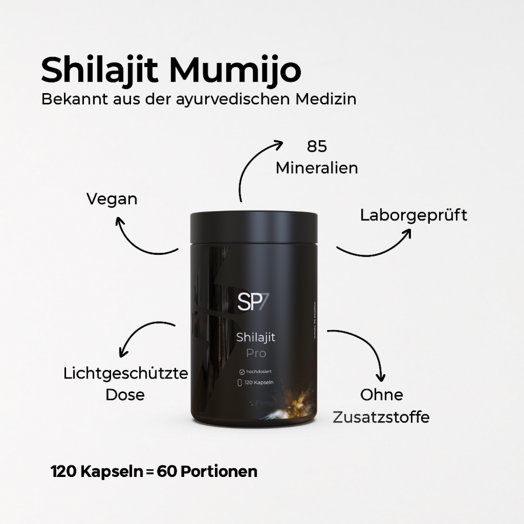 Shilajit Pro Capsules