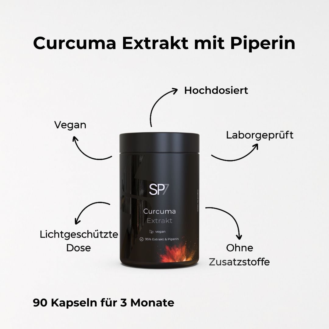 Turmeric Extract Capsules