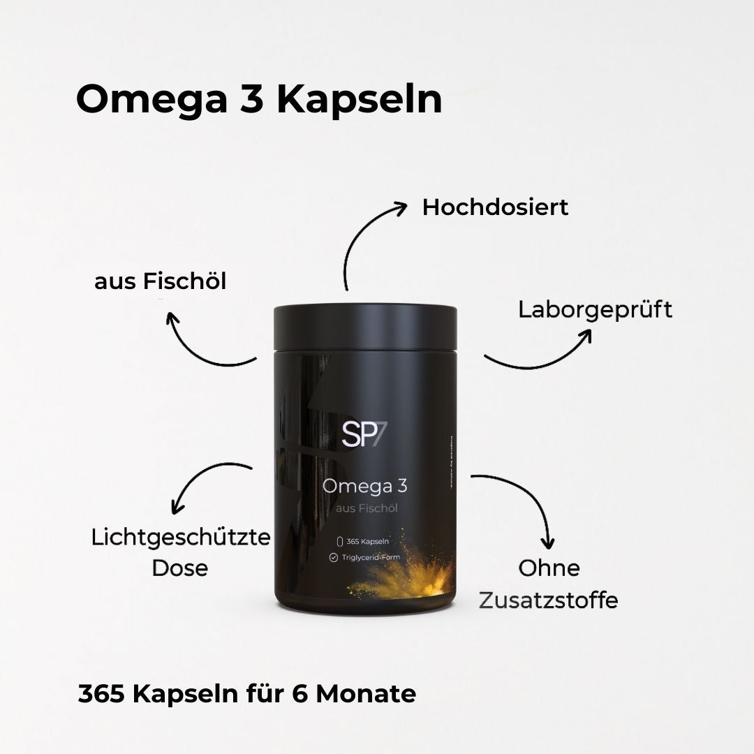 Omega 3 Fish Oil Capsules