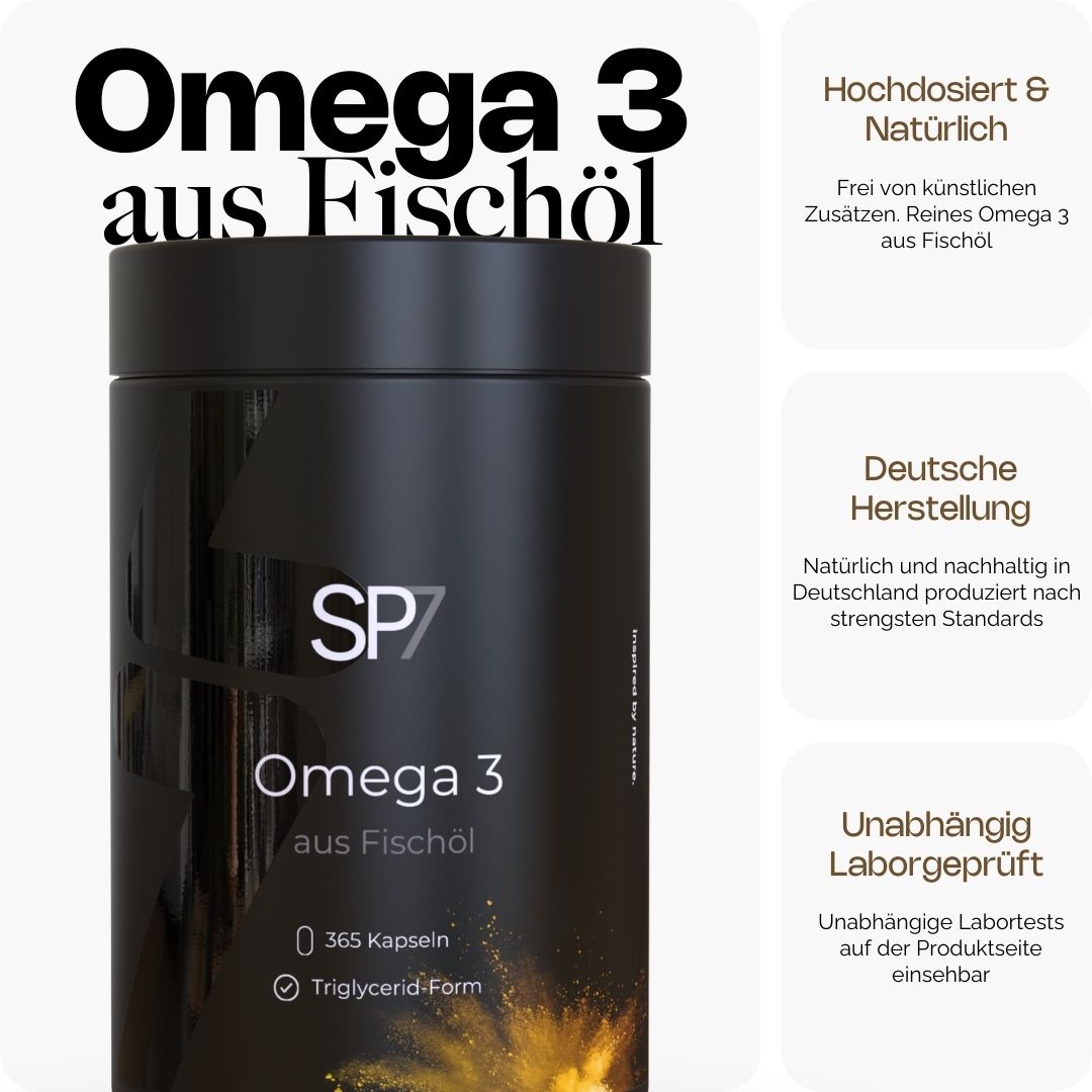Omega 3 Fish Oil Capsules