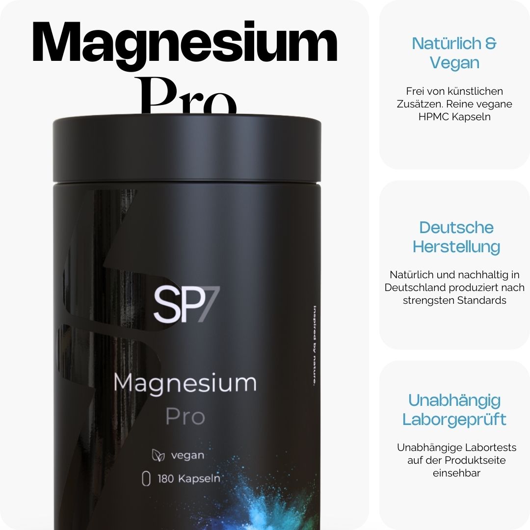 Magnesium Pro Capsules