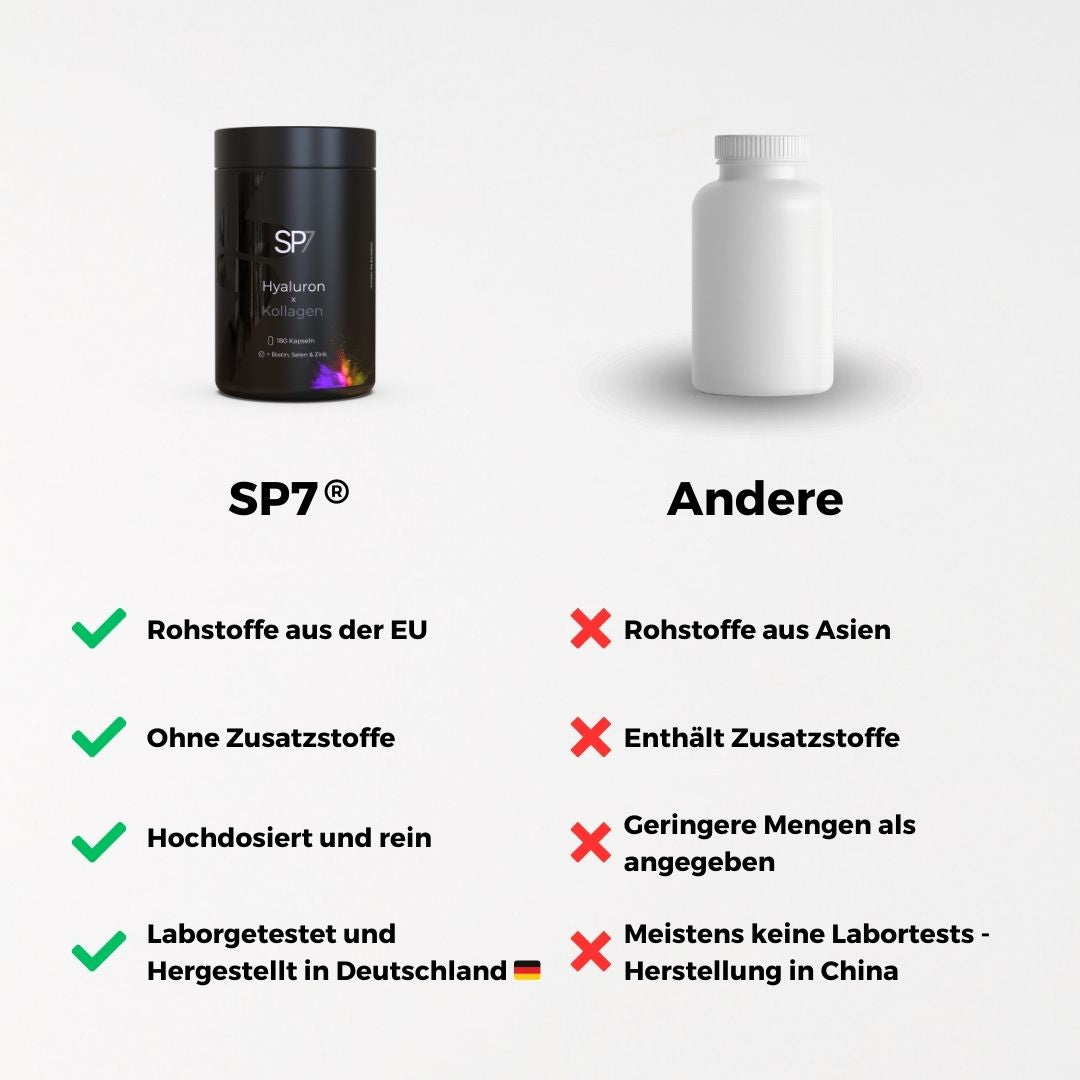 Hyaluron x Kollagen Kapseln