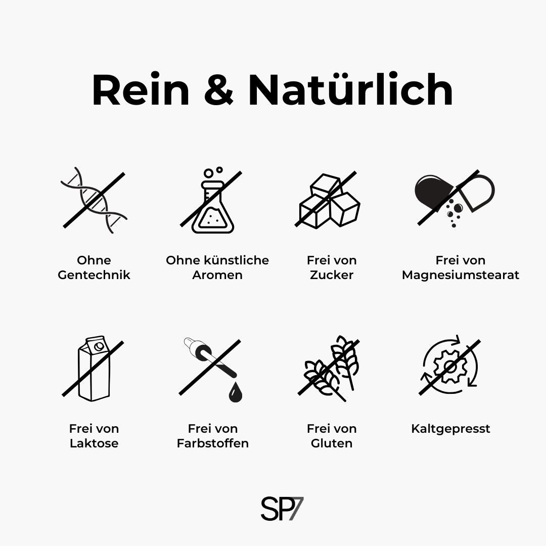 Schwarzkümmelöl Kapseln