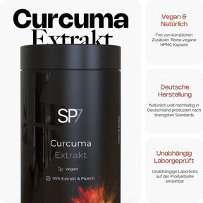 Curcuma extract capsules