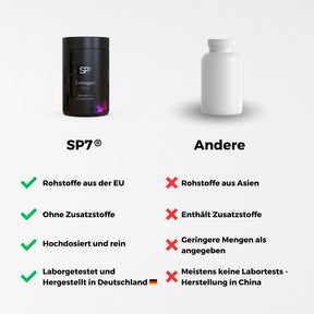 Colágeno Pro Pulver