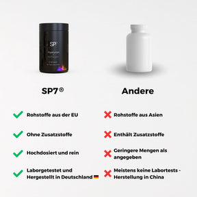 Hyaluron x Kollagen Kapseln