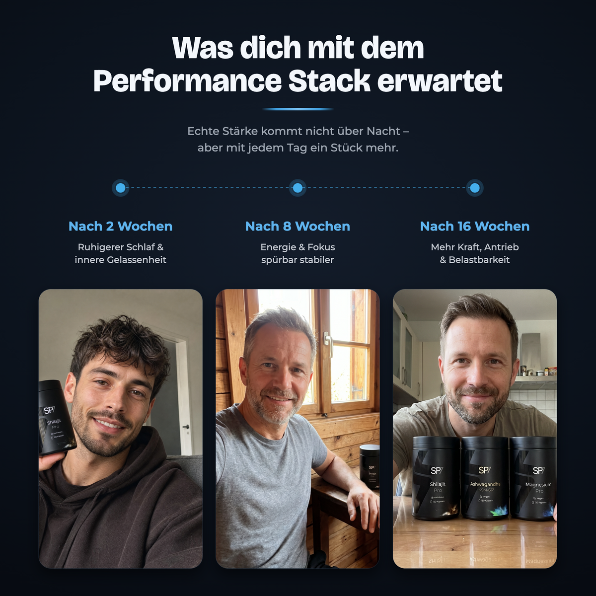 SP7 Performance Stack